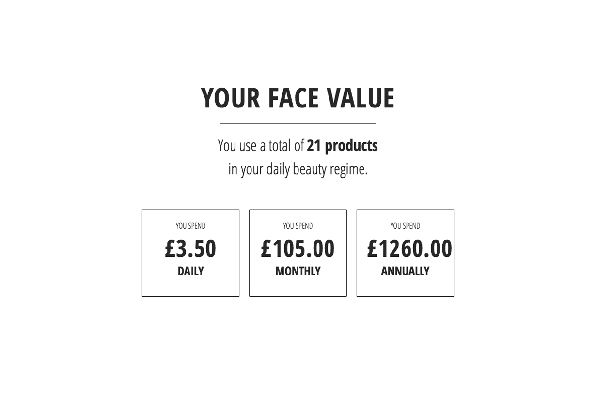 你的臉值多少錢  有了這個網站 你便可以計算出每年花在美妝品的金額