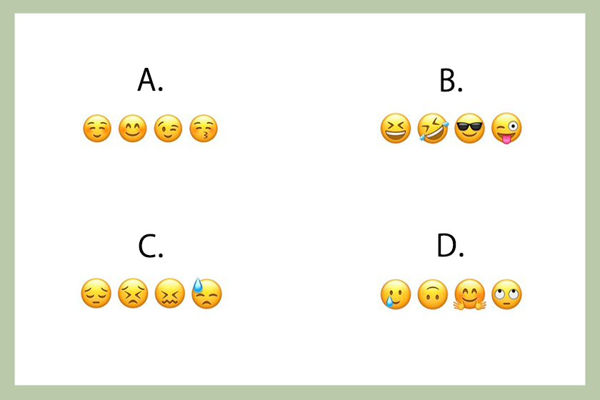psychological test emojis hidden characteristics