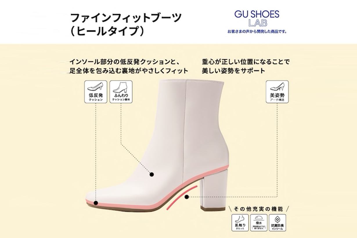 GU Fine fit square heel boots 2021fw
